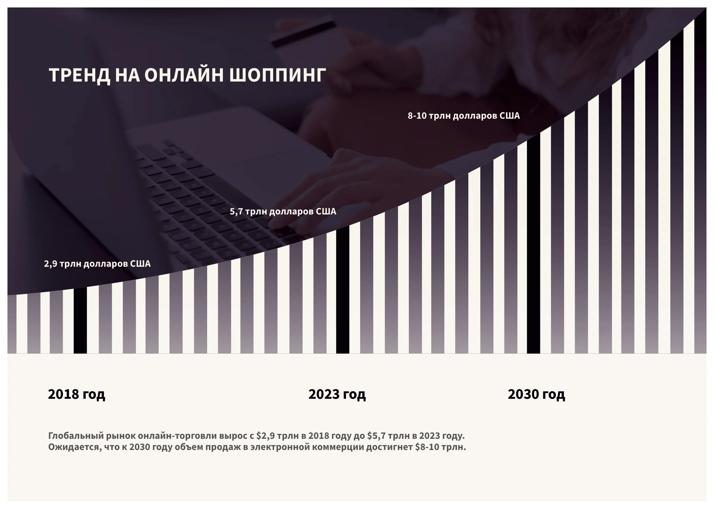Презентация для оффлайн выступления — 4