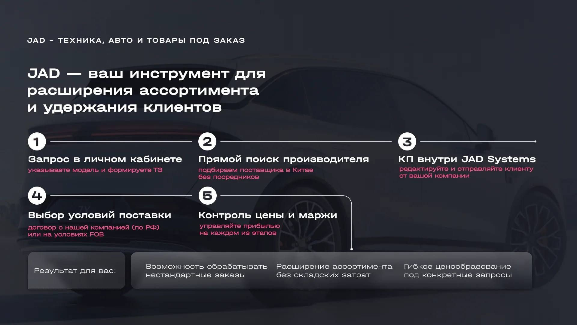 Презентация B2B для BOULDER — 9