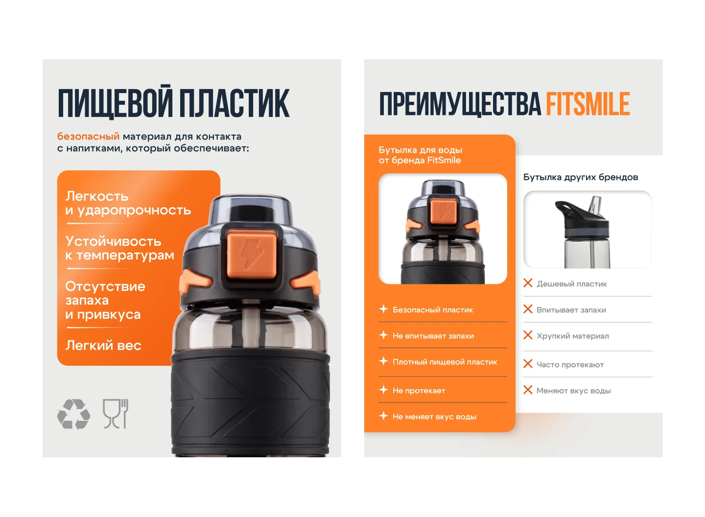 Инфографика для спортивной бутылки FitSmile — 4