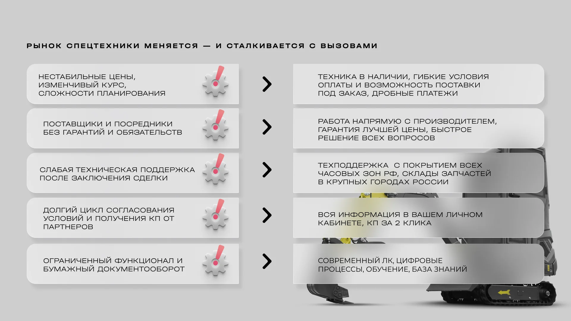 Презентация B2B для BOULDER — 3