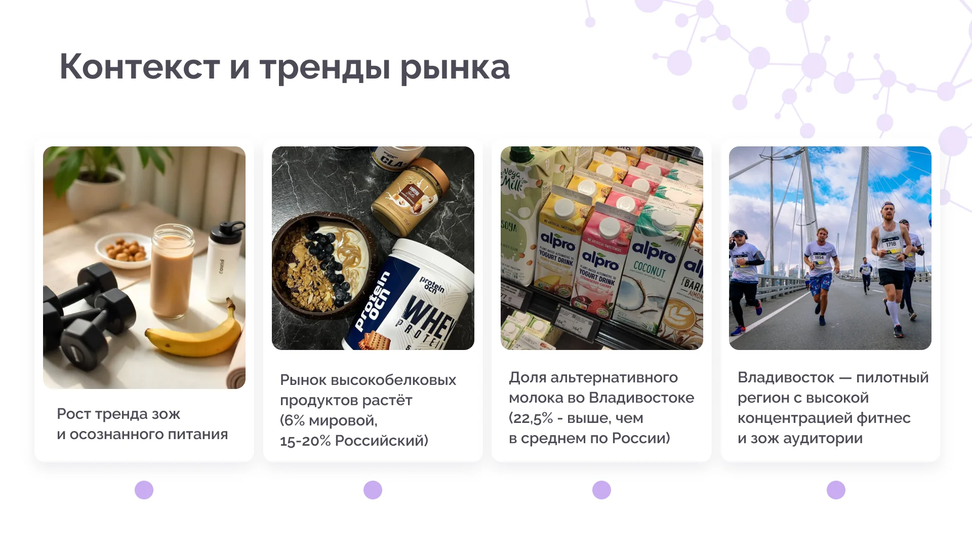 Коммерческая презентация для Самбери — 2