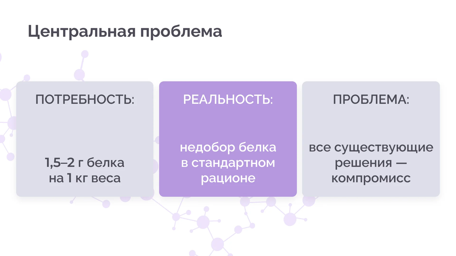 Коммерческая презентация для Самбери — 3