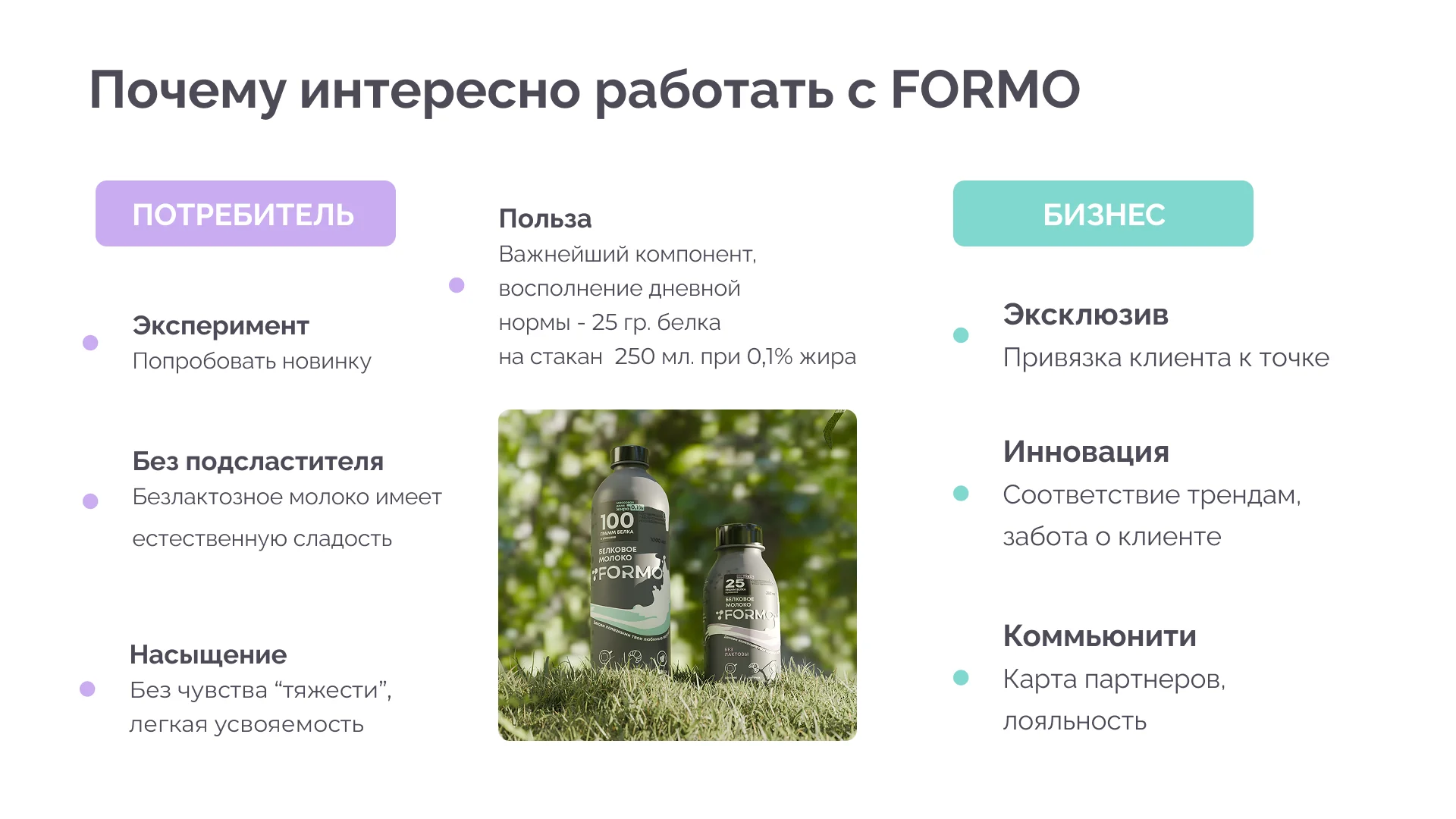 Коммерческая презентация для Самбери — 9